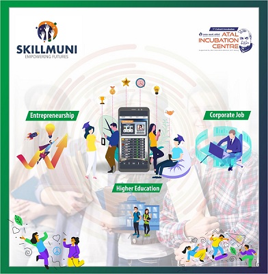 Skillmuni fest ecosystem V2